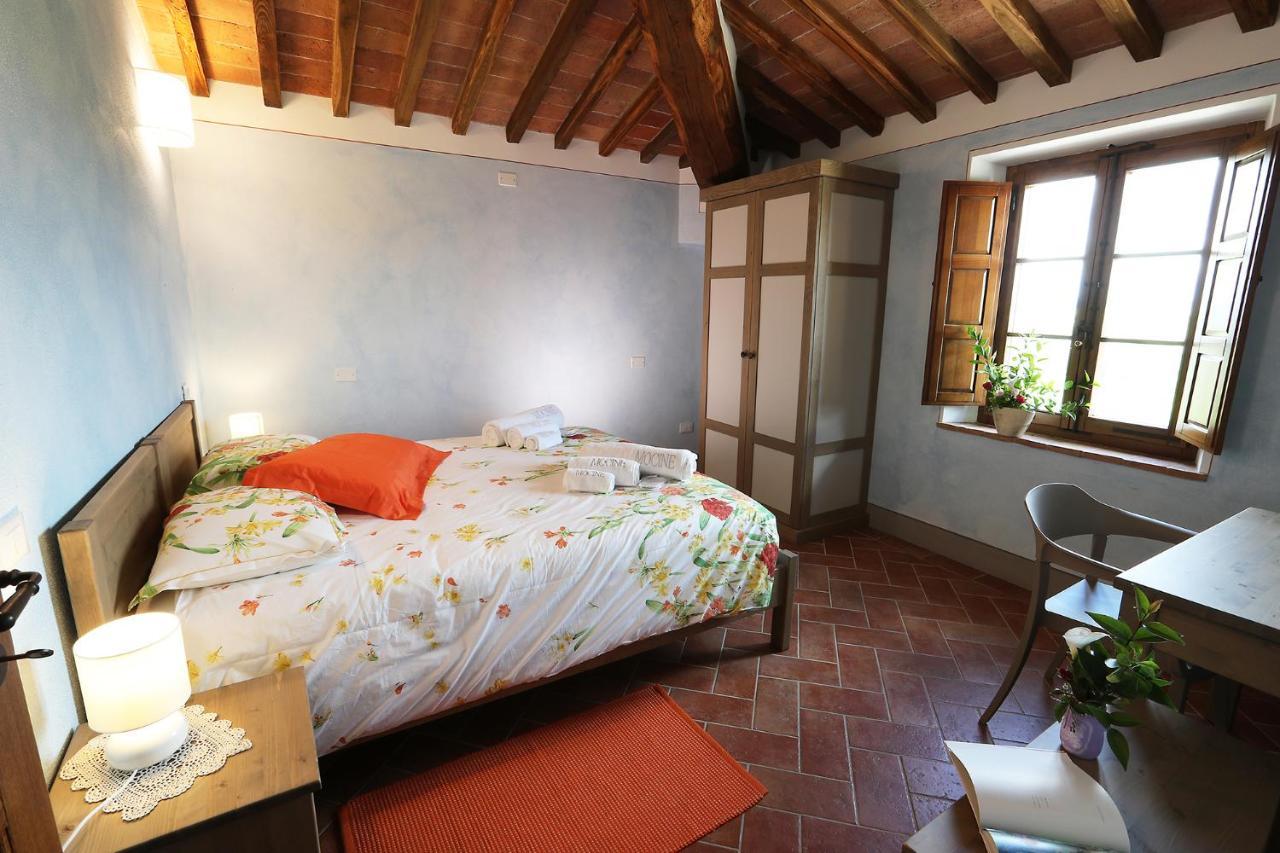 Farm stay Mocine